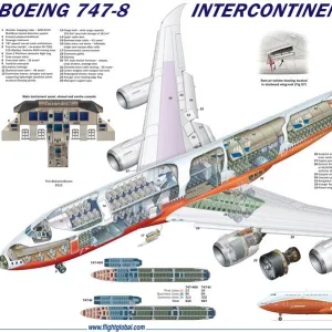 Boeing 747-8 Cutaway Poster