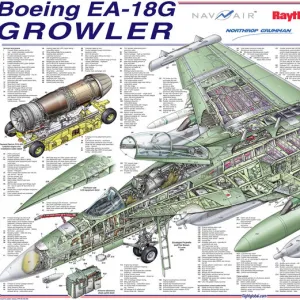 Boeing EA-18G Growler Cutaway Poster