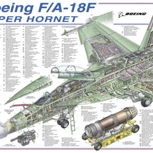 Cutaways Poster Print Collection: Military Aviation 1946-Present Cutaways