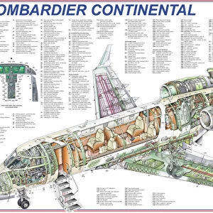 Bombardeir Continental Cutaway Poster