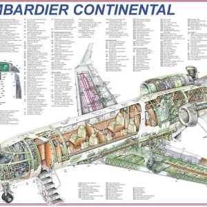 Bombardeir Continental Cutaway Poster