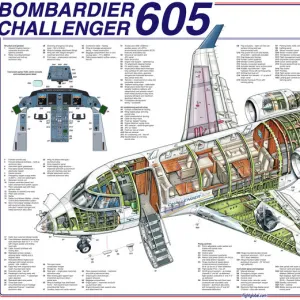 Bombardier Challenger 605 Cutaway Poster