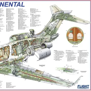 Bombardier Continental Cutaway Poster