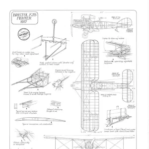 Bristol F2b Fighter Cutaway Drawing