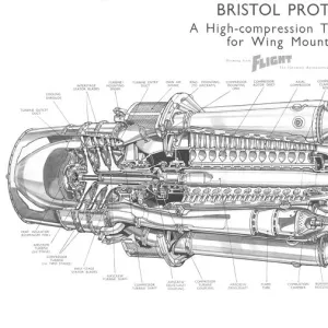 Bristol Proteus Cutaway Drawing