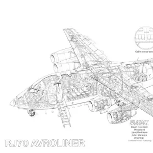 British Aerospace RJ70 Avroliner Cutaway Drawing