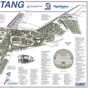 Cessna Citation Mustang Cutaway Poster