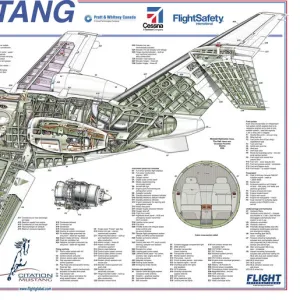 Cessna Mustang Cutaway Poster