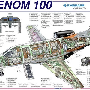Cutaway Posters, Business Aircraft Cutaways, Embraer PHENOM 100 POSTER small
