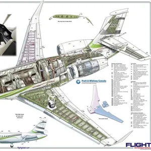 Cutaway Posters, Falcon 2000S