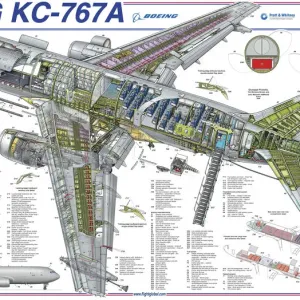 Boeing KC-767 Cutaway Print Boeing KC-767 Cutaway Print
