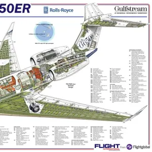 Aviation Poster Gulfstream G550