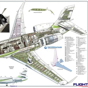 Dassault 2000S Cutaway Poster