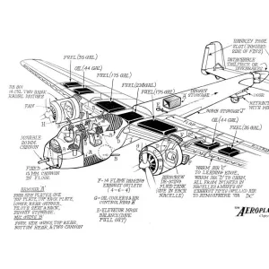 Dornier Do217 (c) Aeroplane