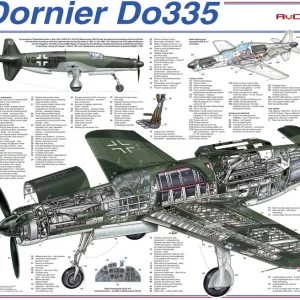 Dornier Do335 Cutaway Poster