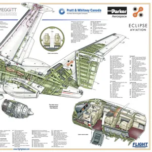 Eclipse 500 Cutaway Poster