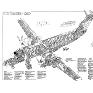 Embraer EMB-120 Brasilia Cutaway Poster