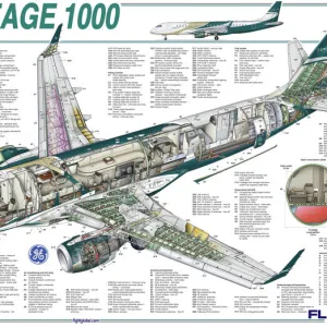 Embraer RJ170 Cutaway Poster Our beautiful pictures are available as ...