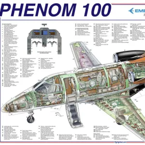 Embraer Phenom 100 Cutaway Poster