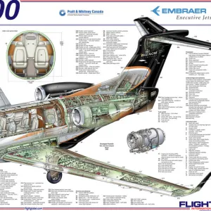 Embraer Phenom 300 Cutaway Poster