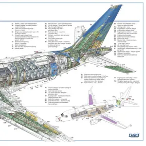 Embraer RJ170 Cutaway Poster