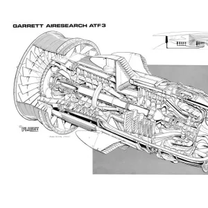 Garrett Airesearch ATF3 Cutaway Poster