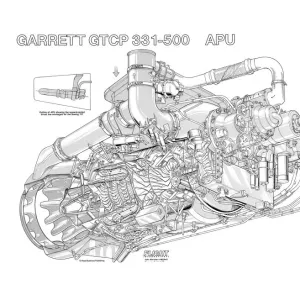 Garrett GTCP 331-500 APU (c) Flight