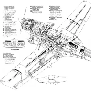 Grob G115 Cutaway Poster