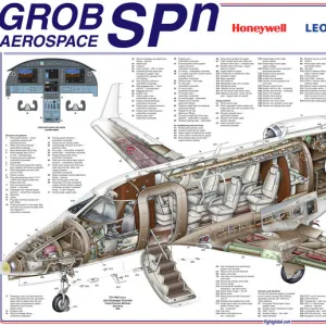 GROB SPn POSTER©Flightglobal GROB SPn POSTER Flightglobal