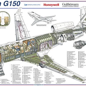 Gulfstream G150 Cutaway Poster