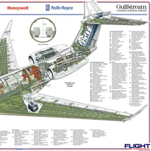 Cutaways Poster Print Collection: Business Aircraft Cutaways