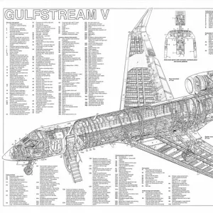 Gulfstream GV Cutaway Poster