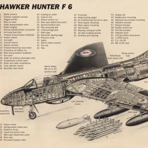 Hawker Hunter Cutaway Poster