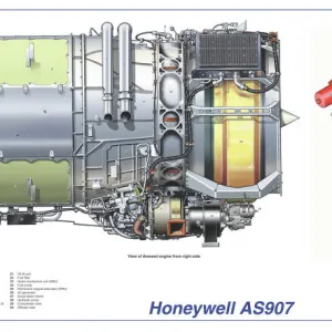 Honeywell AS907 Cutaway Poster