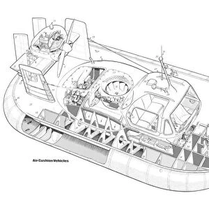 Hovermarine Hovercat MK2 Cutaway Drawing
