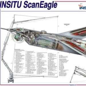 Insitu ScanEagle Cutaway Poster