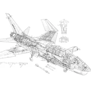 LTV F-8 Crusader Cutaway Drawing