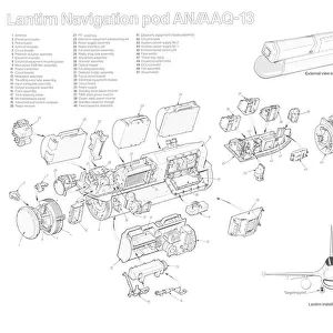 Martin Marietta Lantrin Navigation Pod Cutaway Drawing