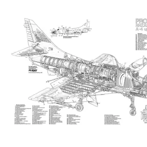 McDD A4 Skyhawk Project Kahu Cutaway Poster