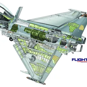 Military Aviation 1946-Present Cutaways