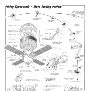 NASA Viking spacecraft Cutaway Drawing