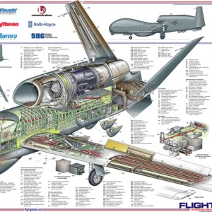 Northop Gumman BAMS UAS Cutaway Poster