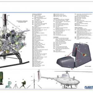 Northrop Grumman Firescout RQ-8A Cutaway Poster