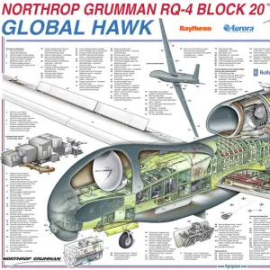 Northrop Grumman Hawk B-20 Cutaway Poster