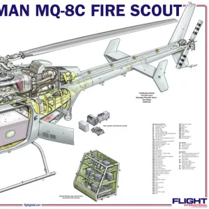 Northrop Grumman MQ-8C Fire Scout