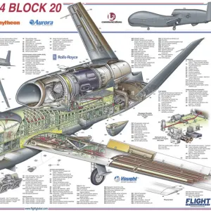 Northrop Grumman RQ-4 Global Hawk Block 20 Cutaway Poster