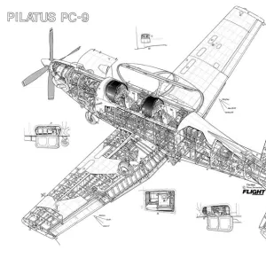 Pilatus PC-9 Cutaway Poster