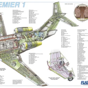 Raytheon Premier 1 Cutaway Poster