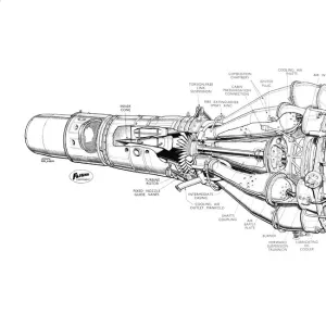 Rolls Royce Derwent Cutaway Drawing