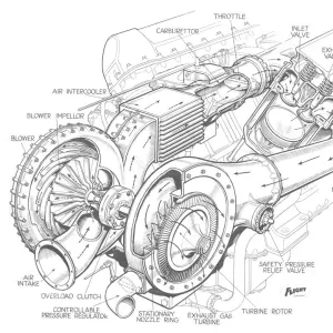 Rolls-Royce Merlin XX Turbo-Supercharger Cutaway Drawing